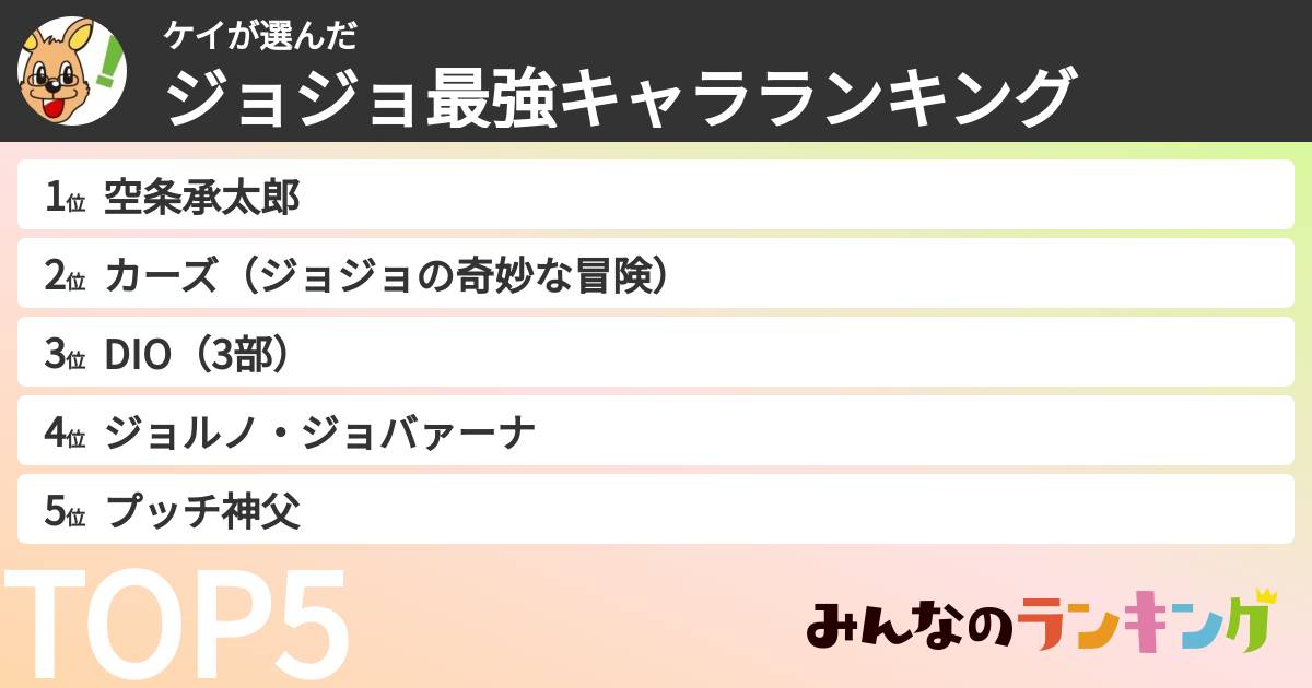 ケイさんの「ジョジョ最強キャラランキング」