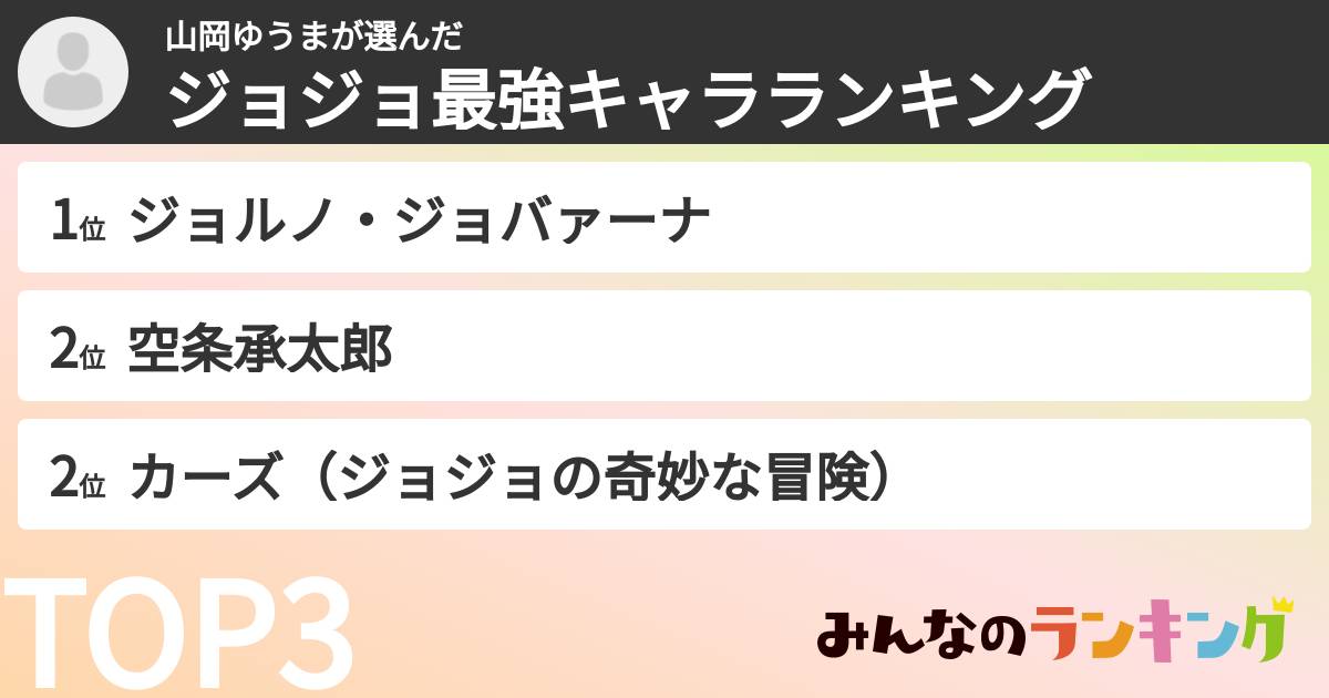 山岡ゆうまさんの「ジョジョ最強キャラランキング」