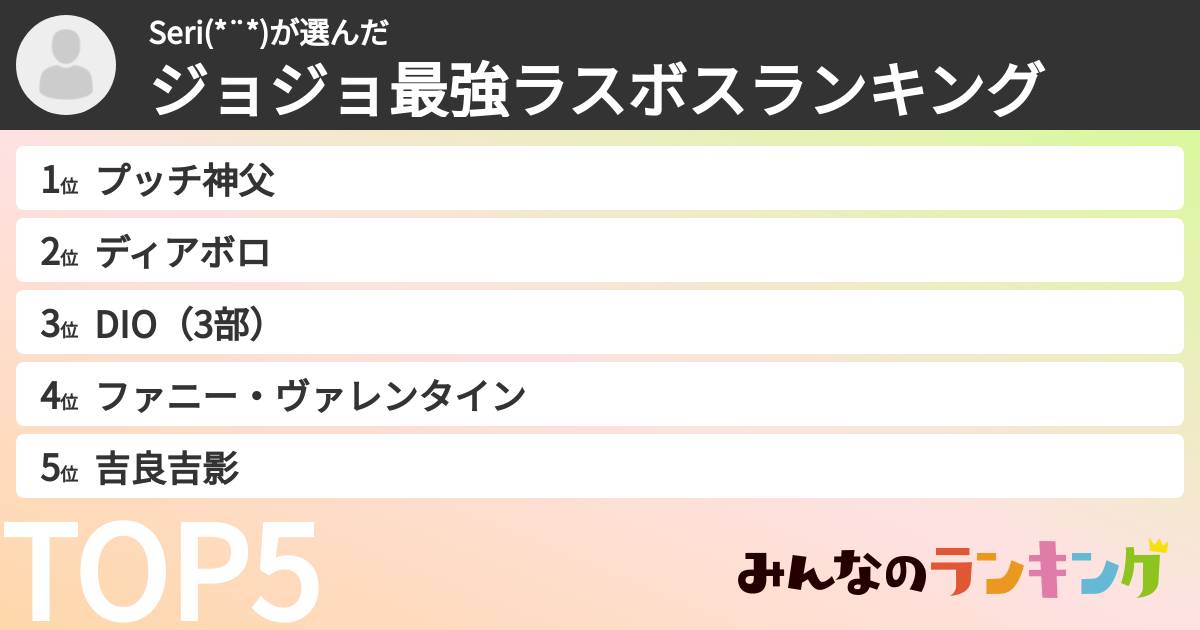 Seri(*¨*)さんの「ジョジョ最強ラスボスランキング」