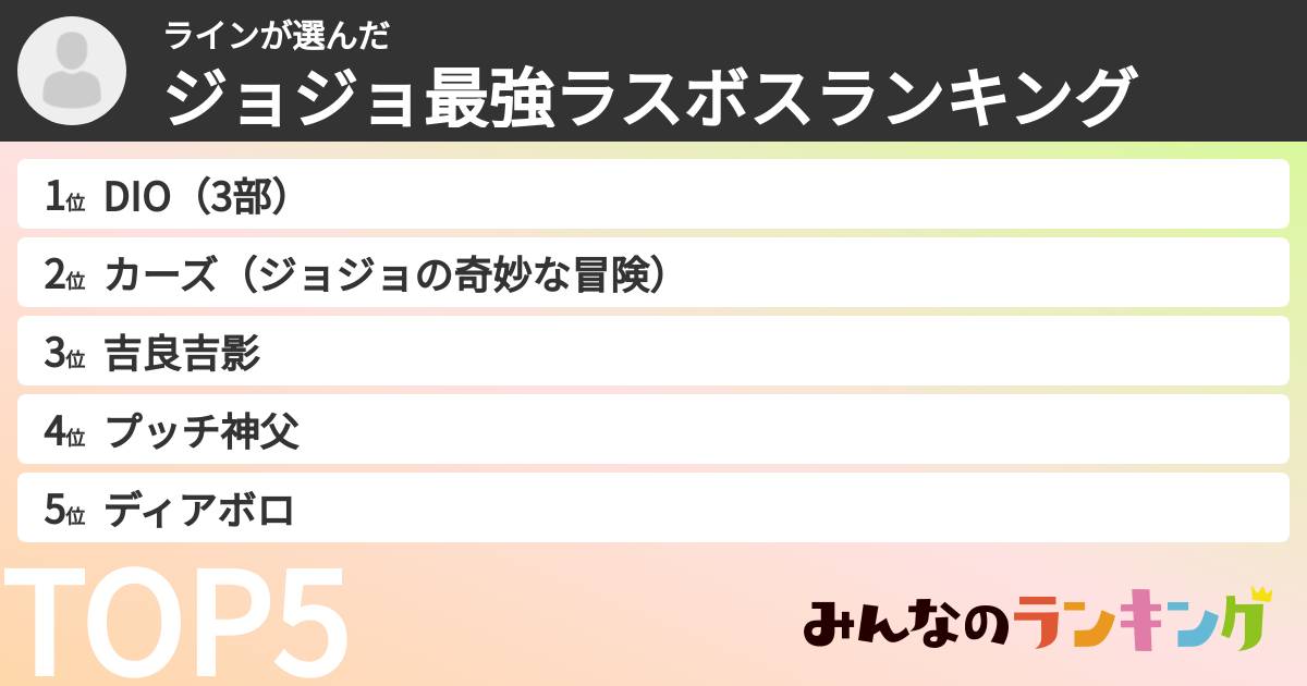 ラインさんの「ジョジョ最強ラスボスランキング」