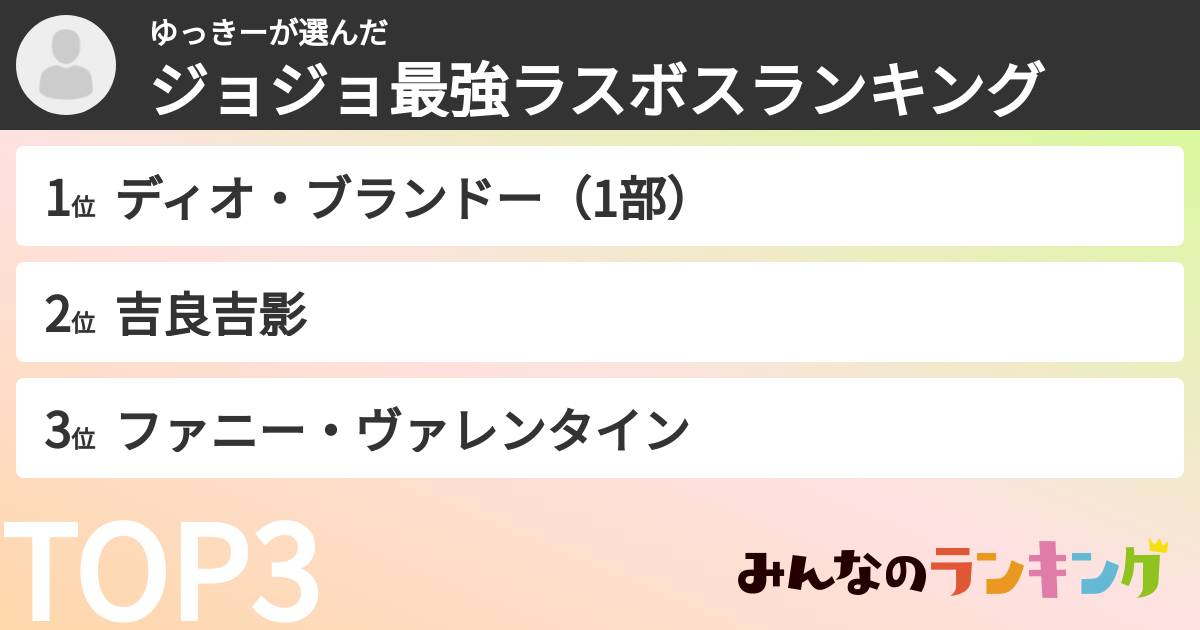 ゆっきーさんの「ジョジョ最強ラスボスランキング」