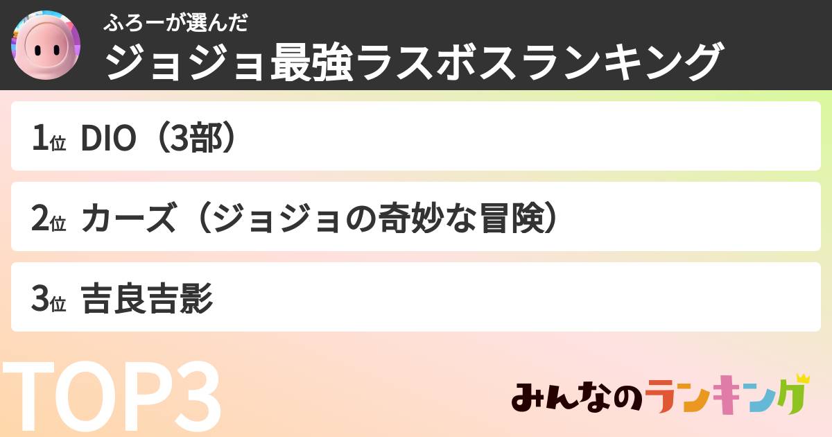 ふろーさんの「ジョジョ最強ラスボスランキング」