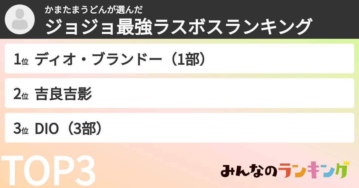 かまたまうどんさんの「ジョジョ最強ラスボスランキング」