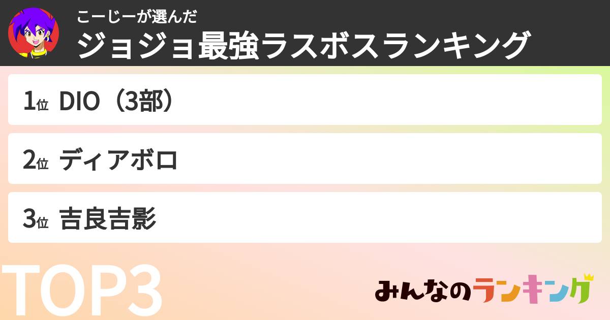 こーじーさんの「ジョジョ最強ラスボスランキング」