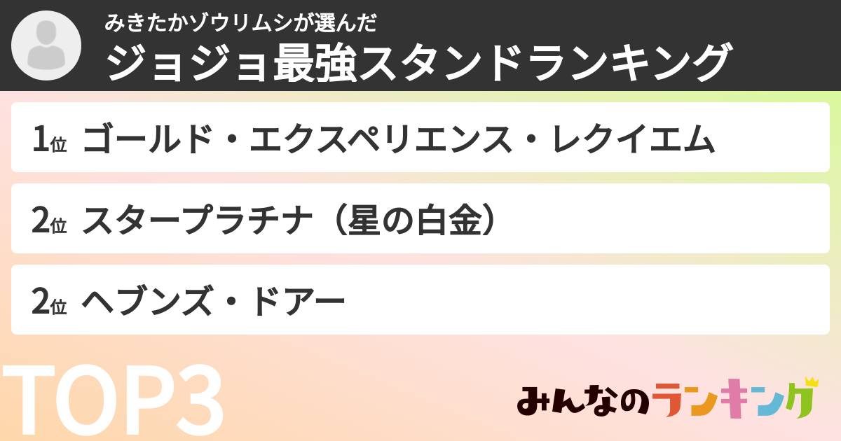 みきたかゾウリムシさんの「ジョジョ最強スタンドランキング」