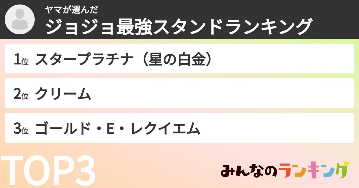 ヤマさんの「ジョジョ最強スタンドランキング」