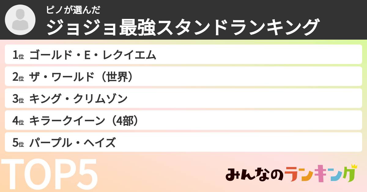 ピノさんの「ジョジョ最強スタンドランキング」