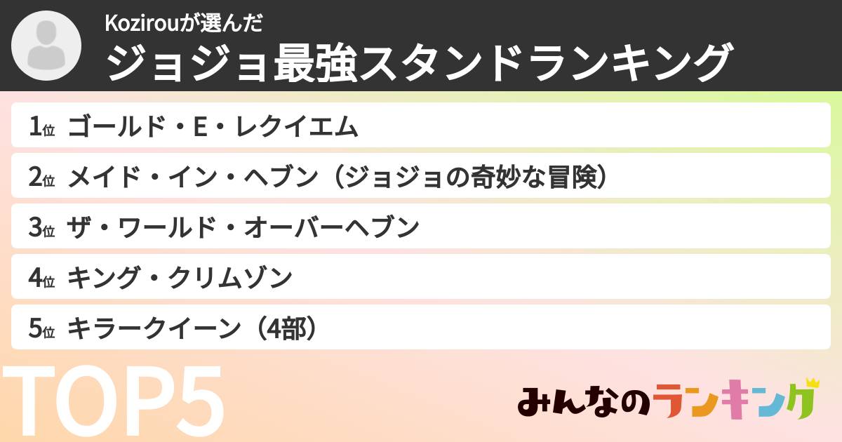 Kozirouさんの「ジョジョ最強スタンドランキング」