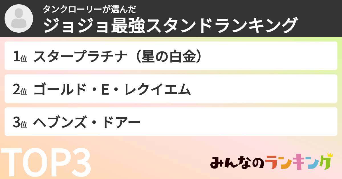 タンクローリーさんの「ジョジョ最強スタンドランキング」