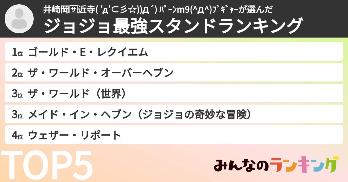 井崎岡🈂近寺( ‘д‘⊂彡☆))Д´) パーンm9(^Д^)プギャーさんの「ジョジョ最強スタンドランキング」
