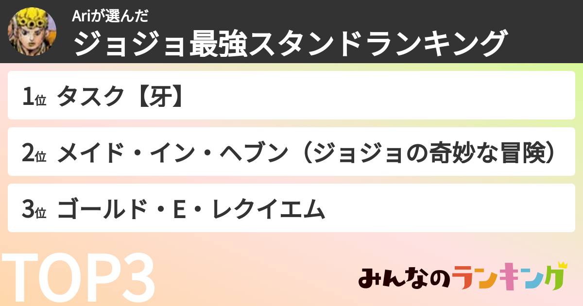 Ariさんの「ジョジョ最強スタンドランキング」