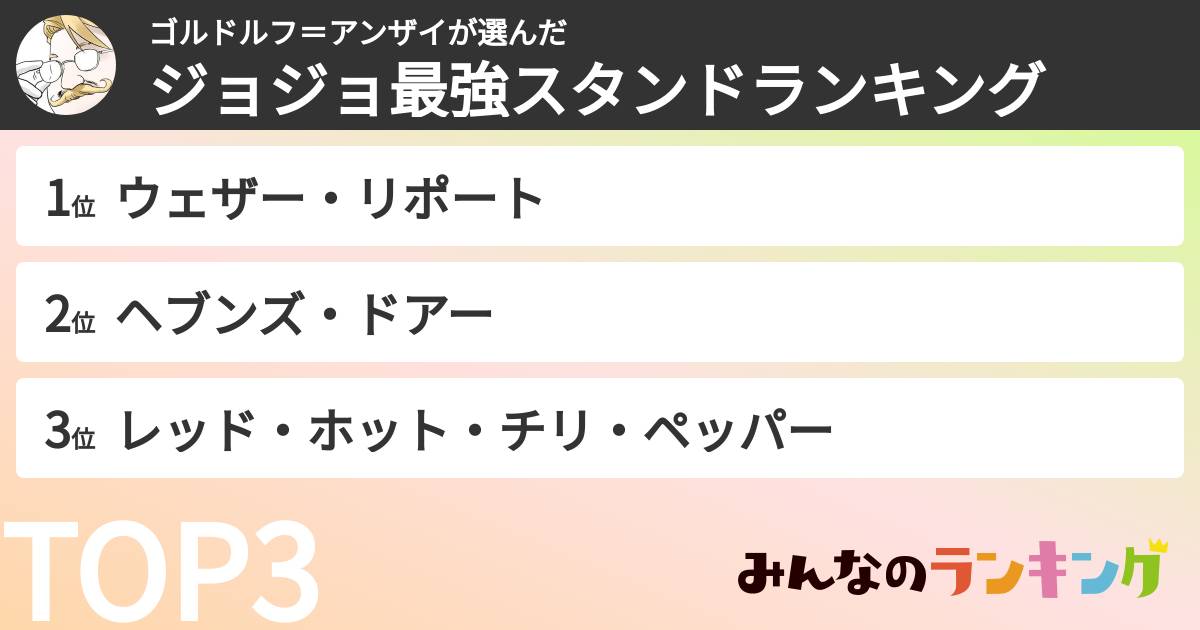 ゴルドルフ=アンザイさんの「ジョジョ最強スタンドランキング」