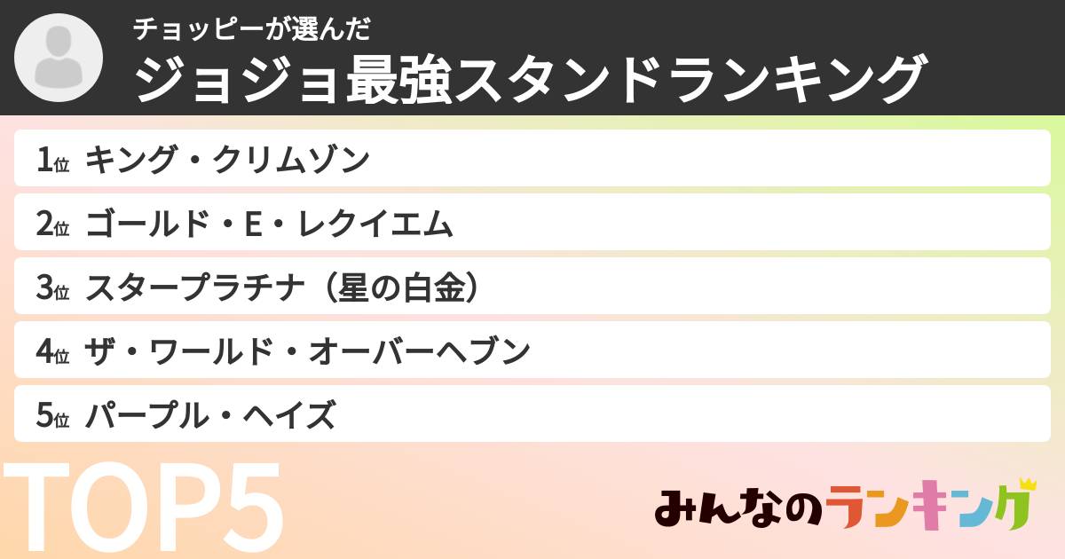 チョッピーさんの「ジョジョ最強スタンドランキング」