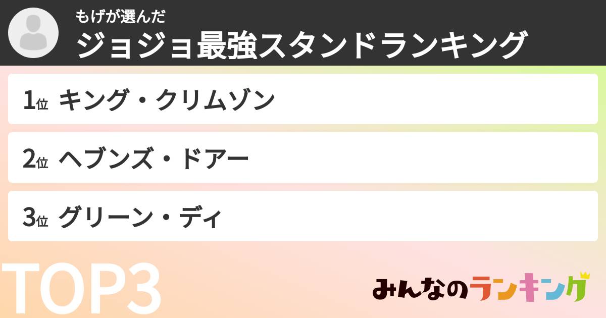 もげさんの「ジョジョ最強スタンドランキング」