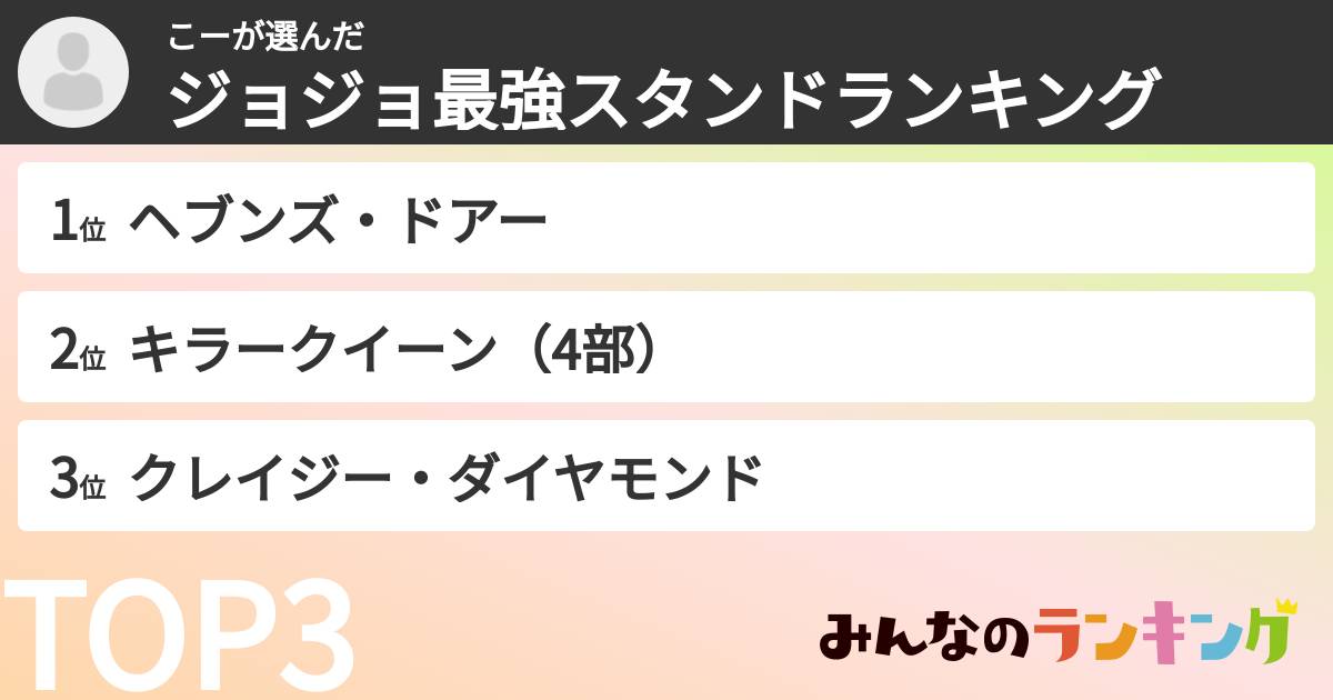 こーさんの「ジョジョ最強スタンドランキング」