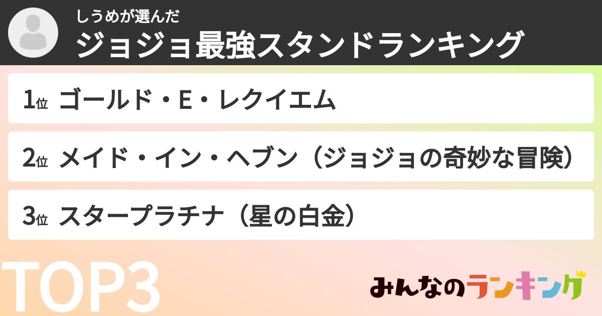 しうめさんの「ジョジョ最強スタンドランキング」
