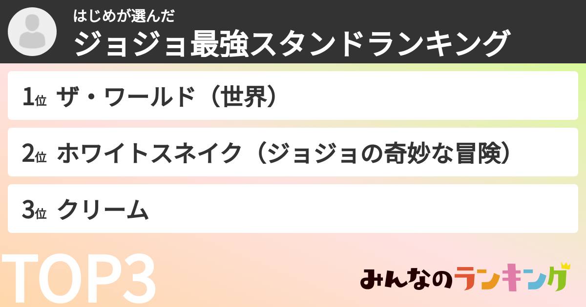 はじめさんの「ジョジョ最強スタンドランキング」