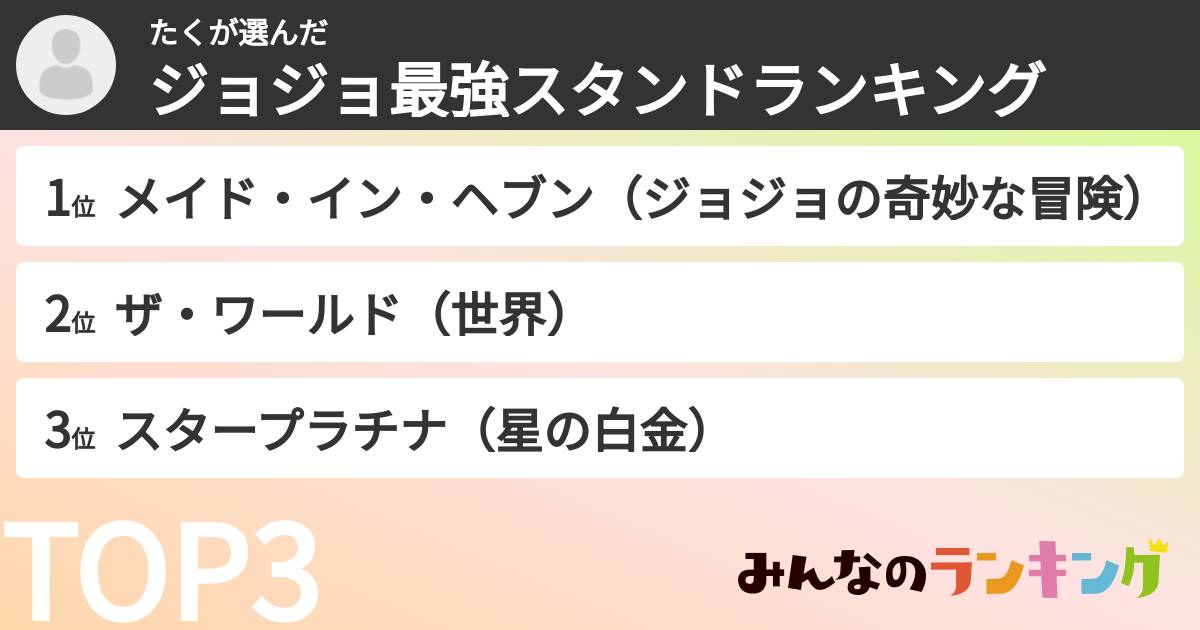 たくさんの「ジョジョ最強スタンドランキング」