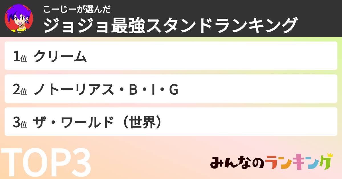 こーじーさんの「ジョジョ最強スタンドランキング」
