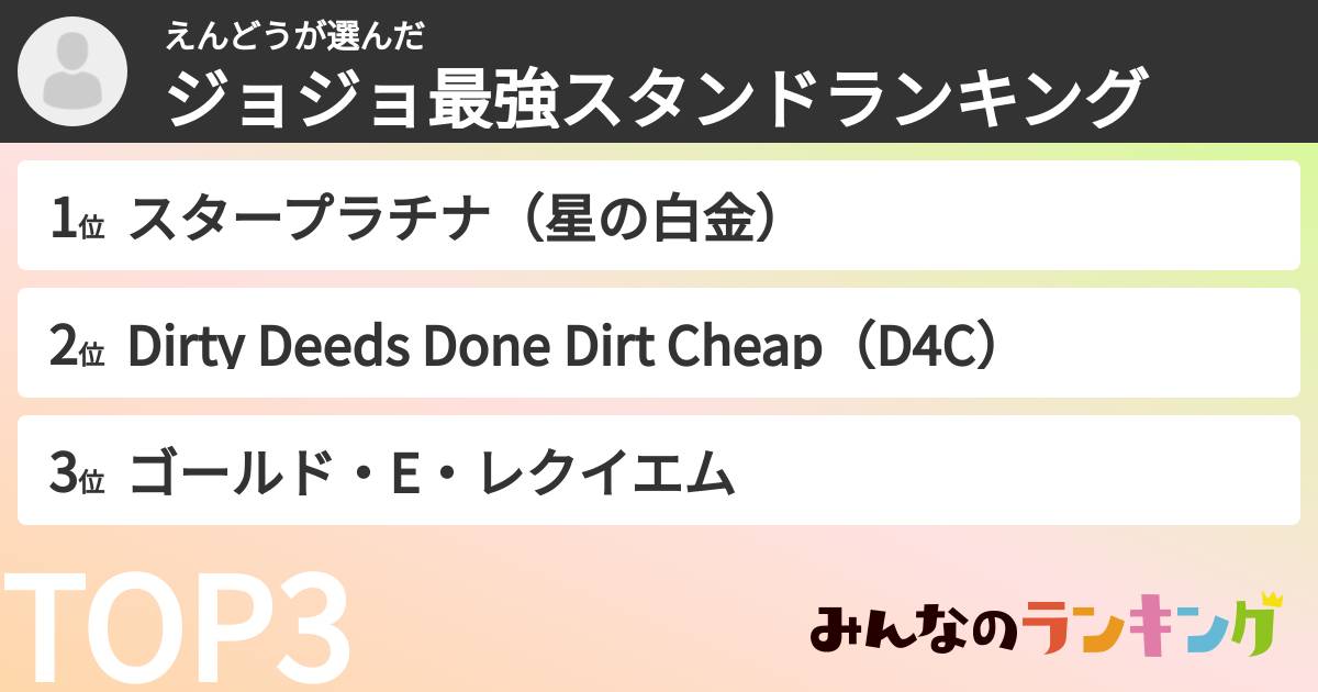 えんどうさんの「ジョジョ最強スタンドランキング」