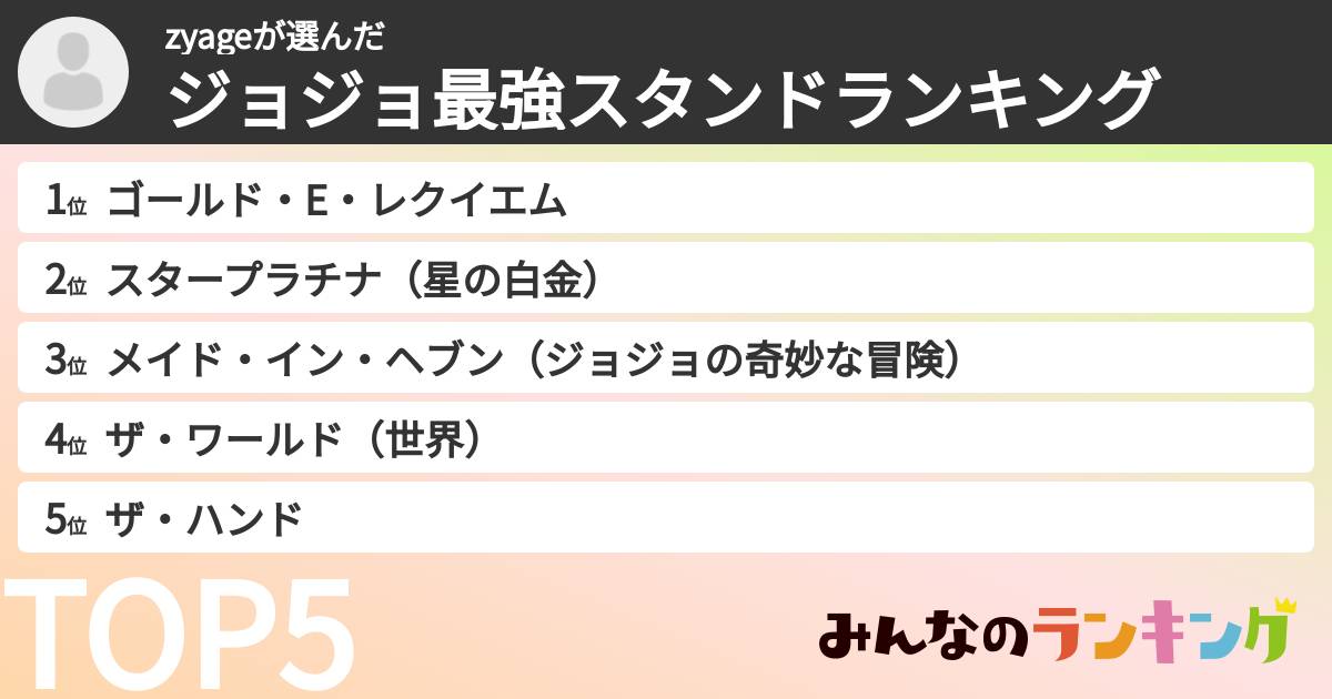 zyageさんの「ジョジョ最強スタンドランキング」