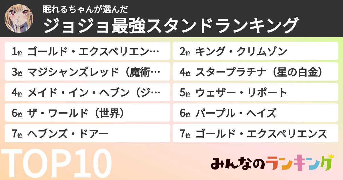 眠れるちゃんさんの「ジョジョ最強スタンドランキング」