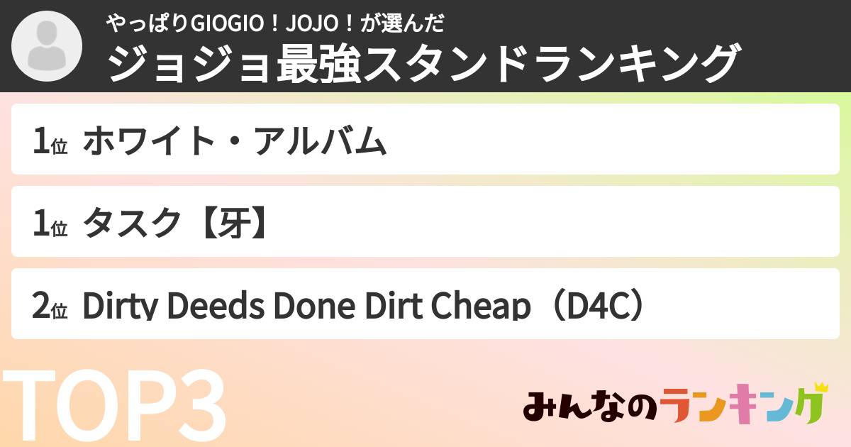 やっぱりGIOGIO！JOJO！さんの「ジョジョ最強スタンドランキング」