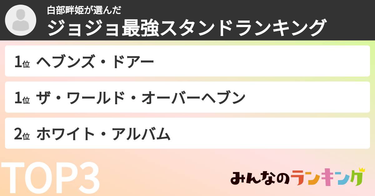 白部畔姫さんの「ジョジョ最強スタンドランキング」