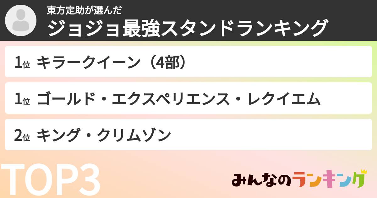 東方定助さんの「ジョジョ最強スタンドランキング」