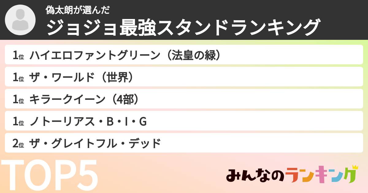 偽太朗さんの「ジョジョ最強スタンドランキング」