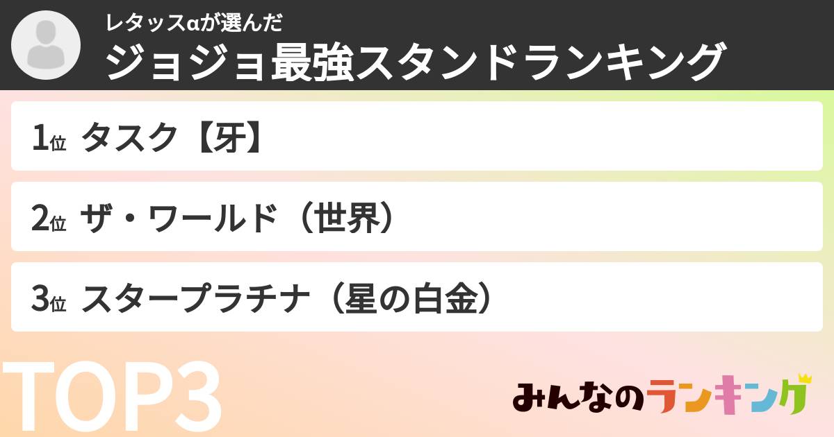 レタッスαさんの「ジョジョ最強スタンドランキング」