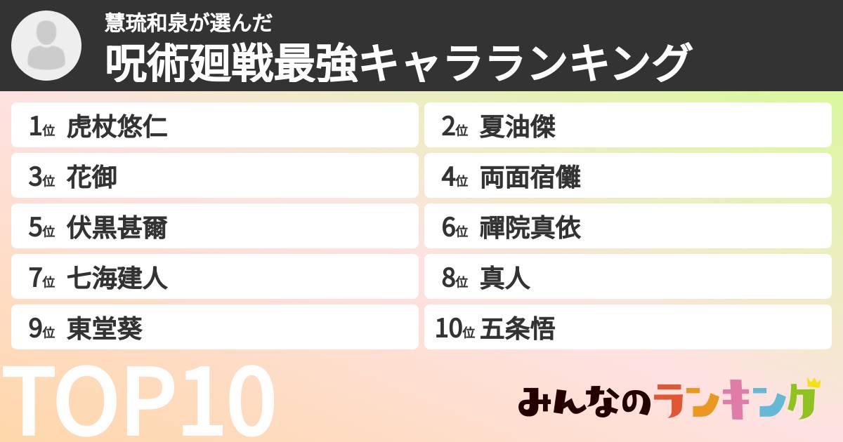 慧琉和泉さんの「呪術廻戦最強キャラランキング」
