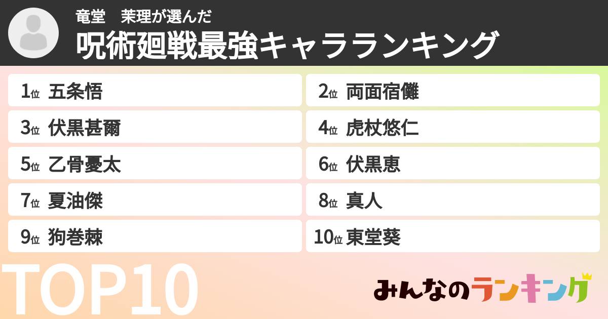 竜堂　茉理さんの「呪術廻戦最強キャラランキング」
