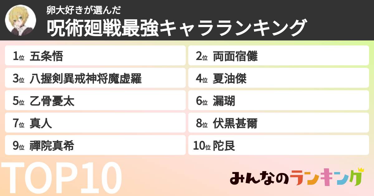 卵大好きさんの「呪術廻戦最強キャラランキング」