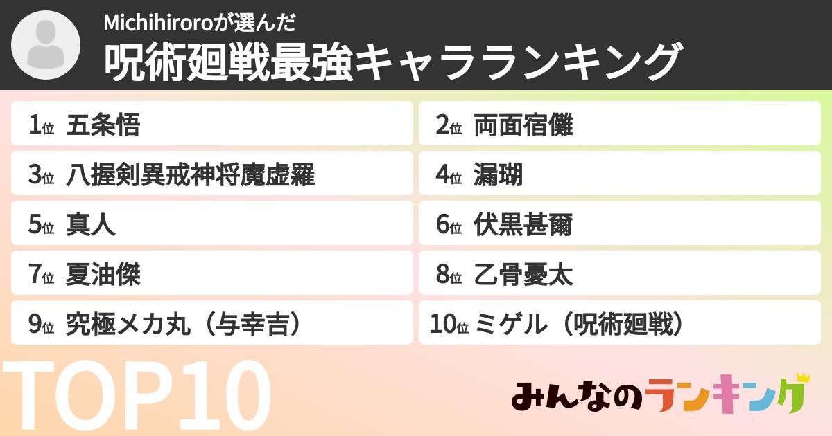 Michihiroroさんの「呪術廻戦最強キャラランキング」