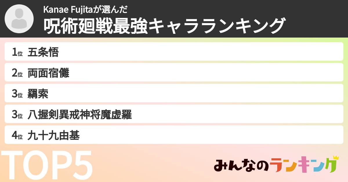 Kanae Fujitaさんの「呪術廻戦最強キャラランキング」