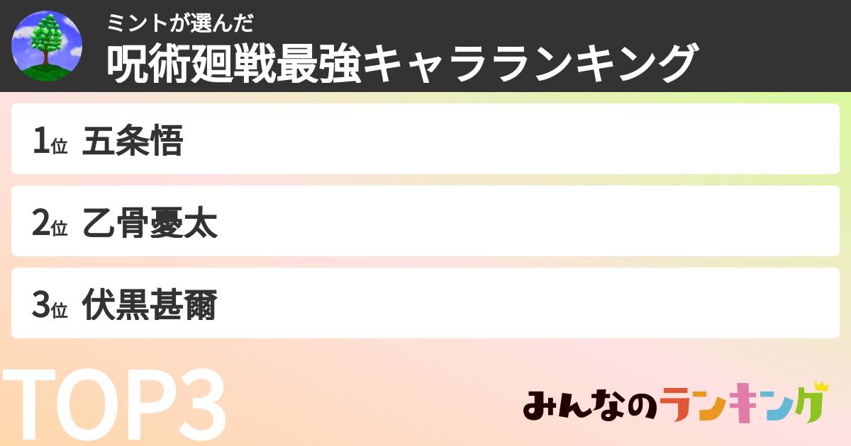 ミントさんの「呪術廻戦最強キャラランキング」
