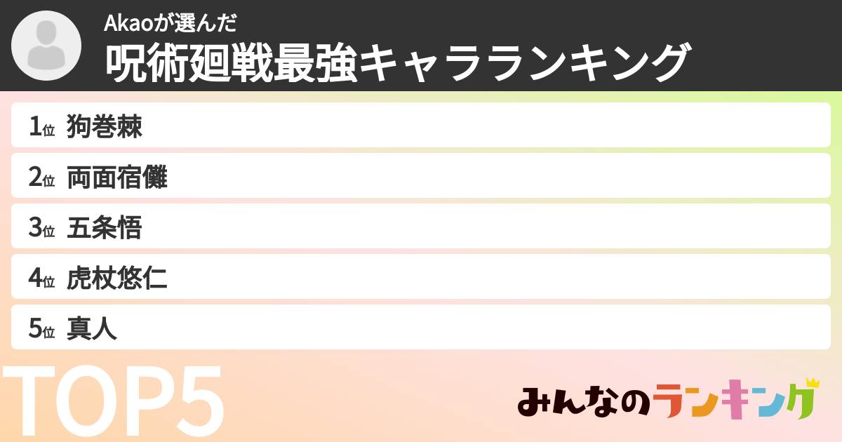 Akaoさんの「呪術廻戦最強キャラランキング」