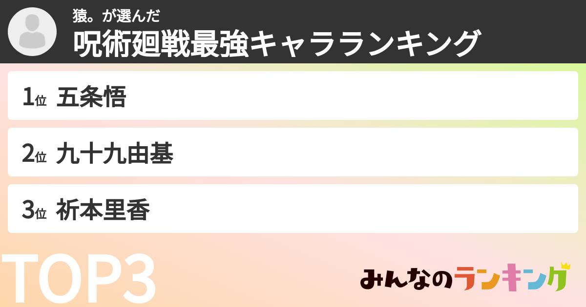 猿。さんの「呪術廻戦最強キャラランキング」