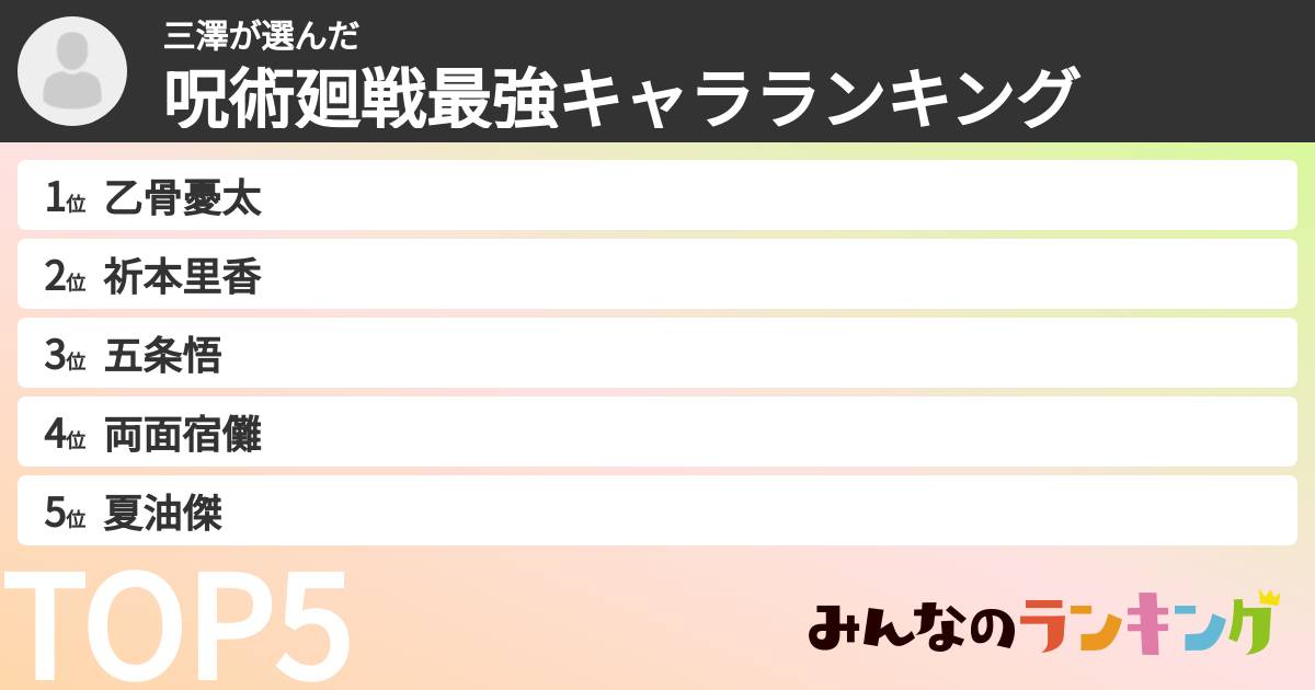 三澤さんの「呪術廻戦最強キャラランキング」