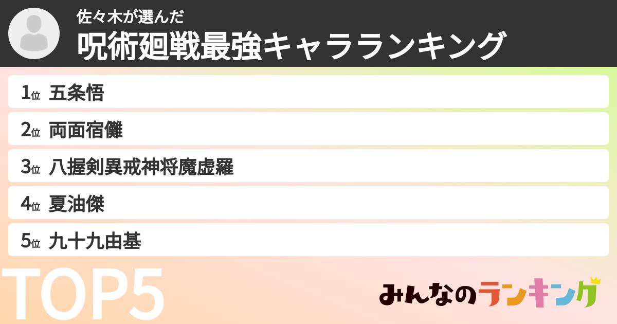 佐々木さんの「呪術廻戦最強キャラランキング」