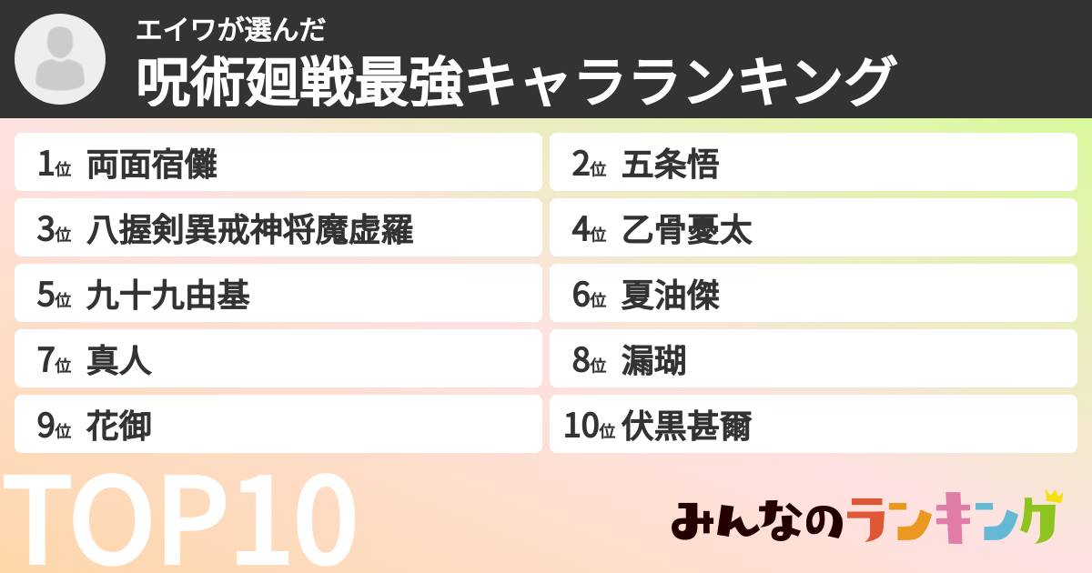 エイワさんの「呪術廻戦最強キャラランキング」