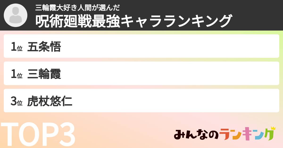 三輪霞大好き人間さんの「呪術廻戦最強キャラランキング」