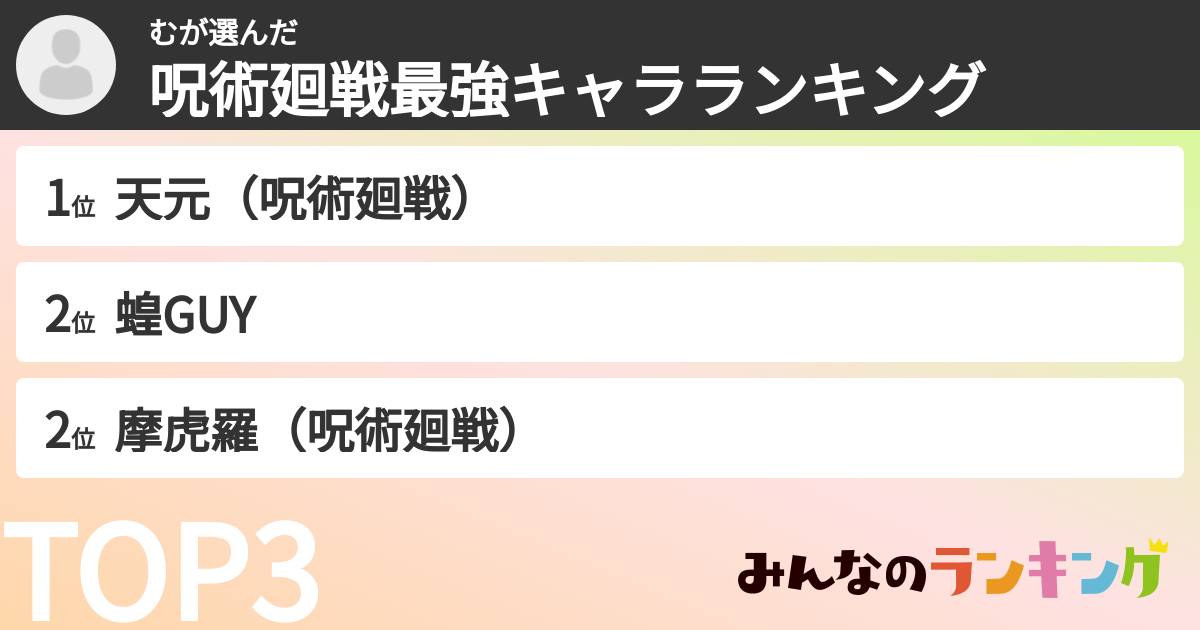 むさんの「呪術廻戦最強キャラランキング」