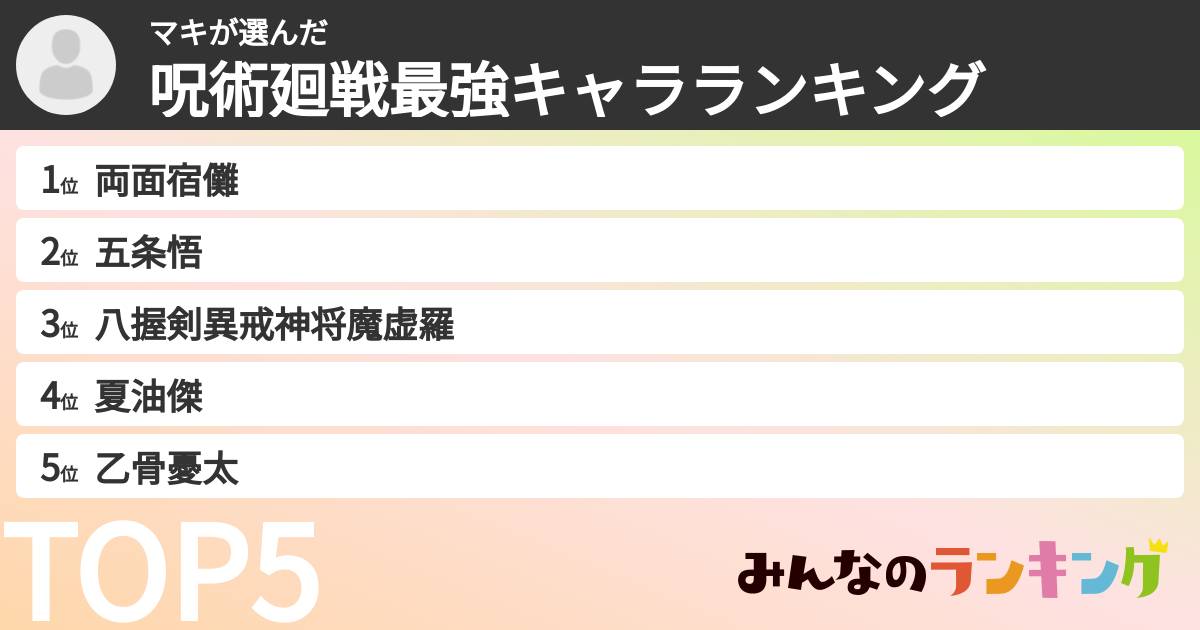マキさんの「呪術廻戦最強キャラランキング」