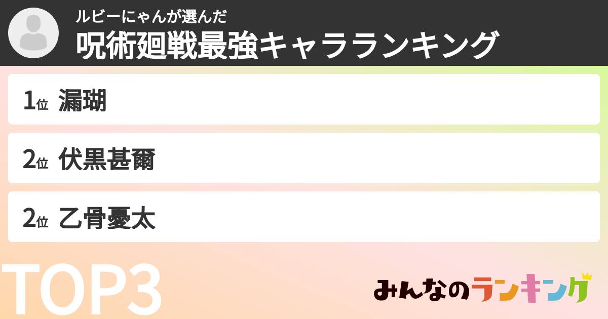 ルビーにゃんさんの「呪術廻戦最強キャラランキング」