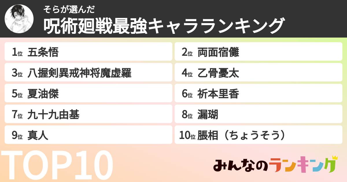 そらさんの「呪術廻戦最強キャラランキング」