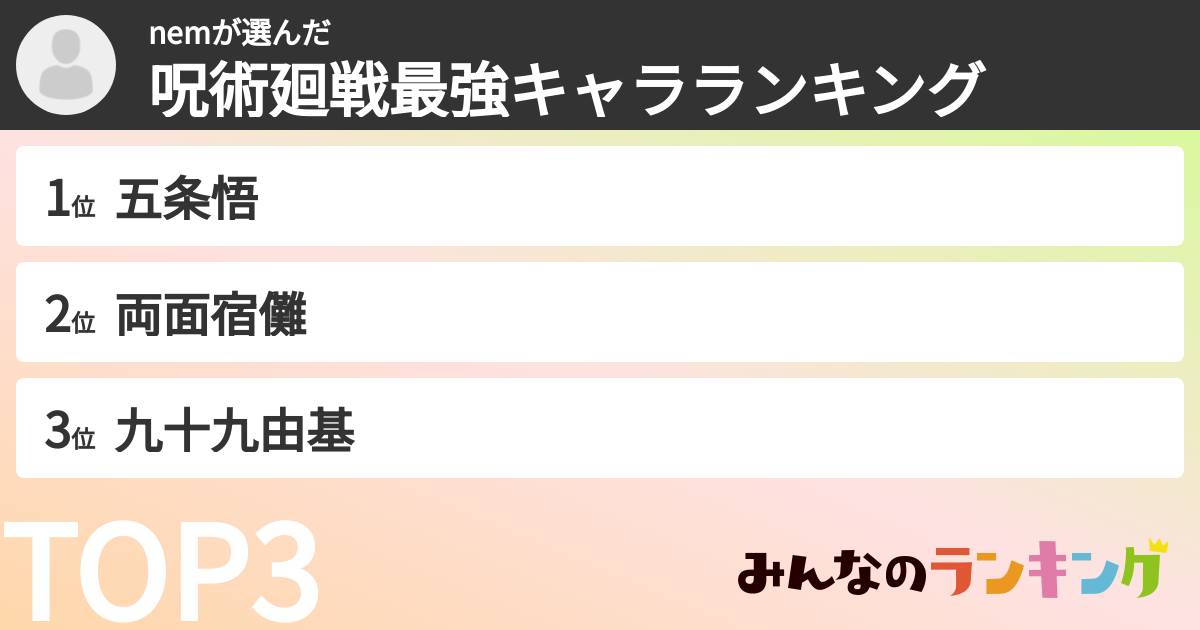 nemさんの「呪術廻戦最強キャラランキング」