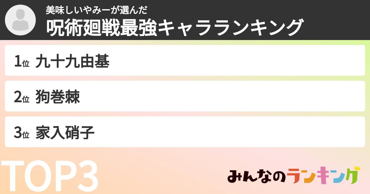 美味しいやみーさんの「呪術廻戦最強キャラランキング」
