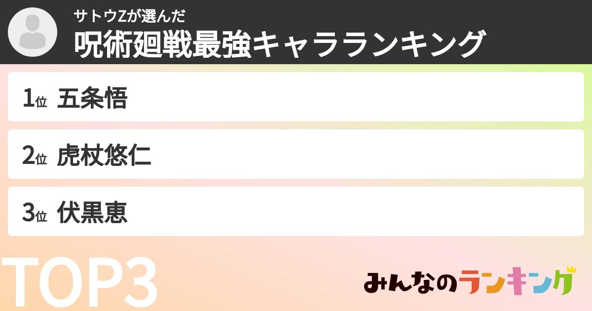 サトウZさんの「呪術廻戦最強キャラランキング」